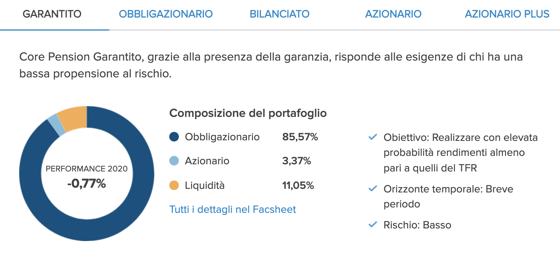 Fondo Pensione Fineco Core Pension - Recensione E Opinioni