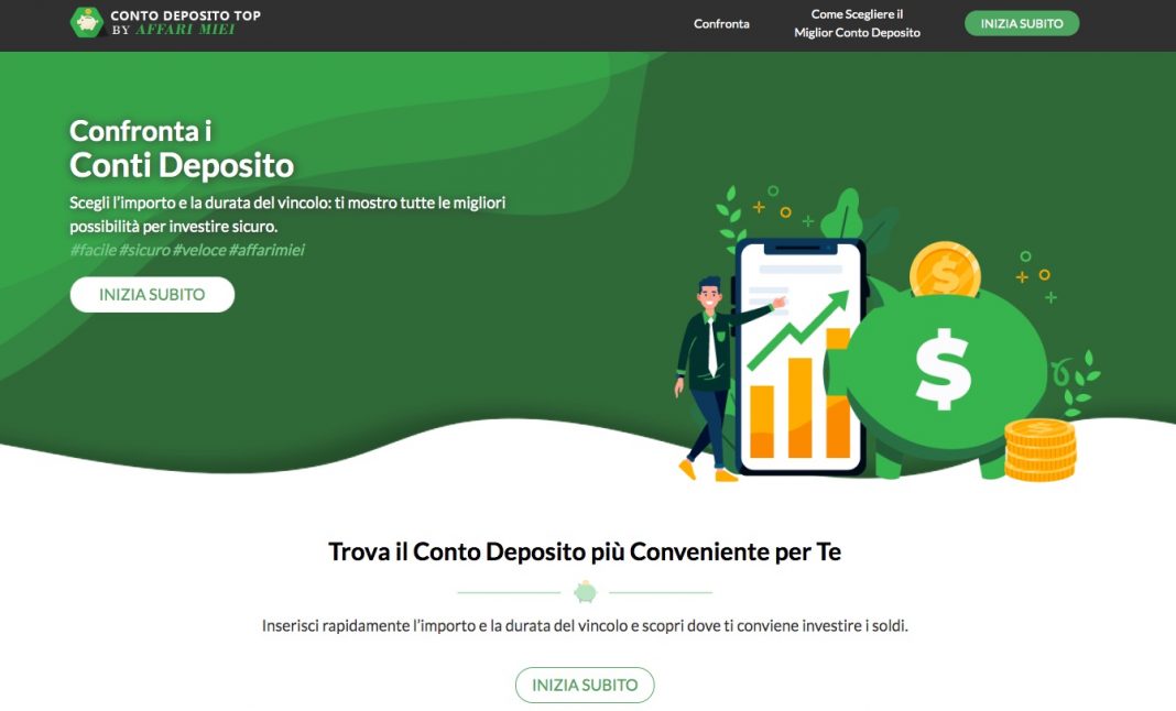 Su Cosa Investire Oggi 15 Idee Per Investimenti Redditizi 2024 3128