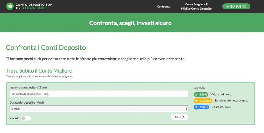 Miglior Conto Deposito 2024 Interessi 4% Dove Vincolare Soldi?