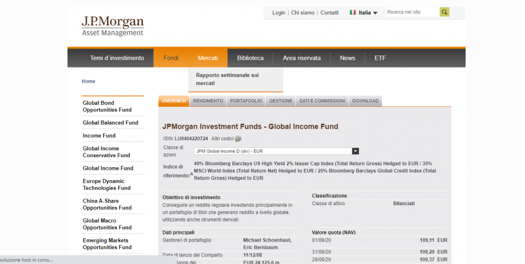 Jpm Income Builder Fund